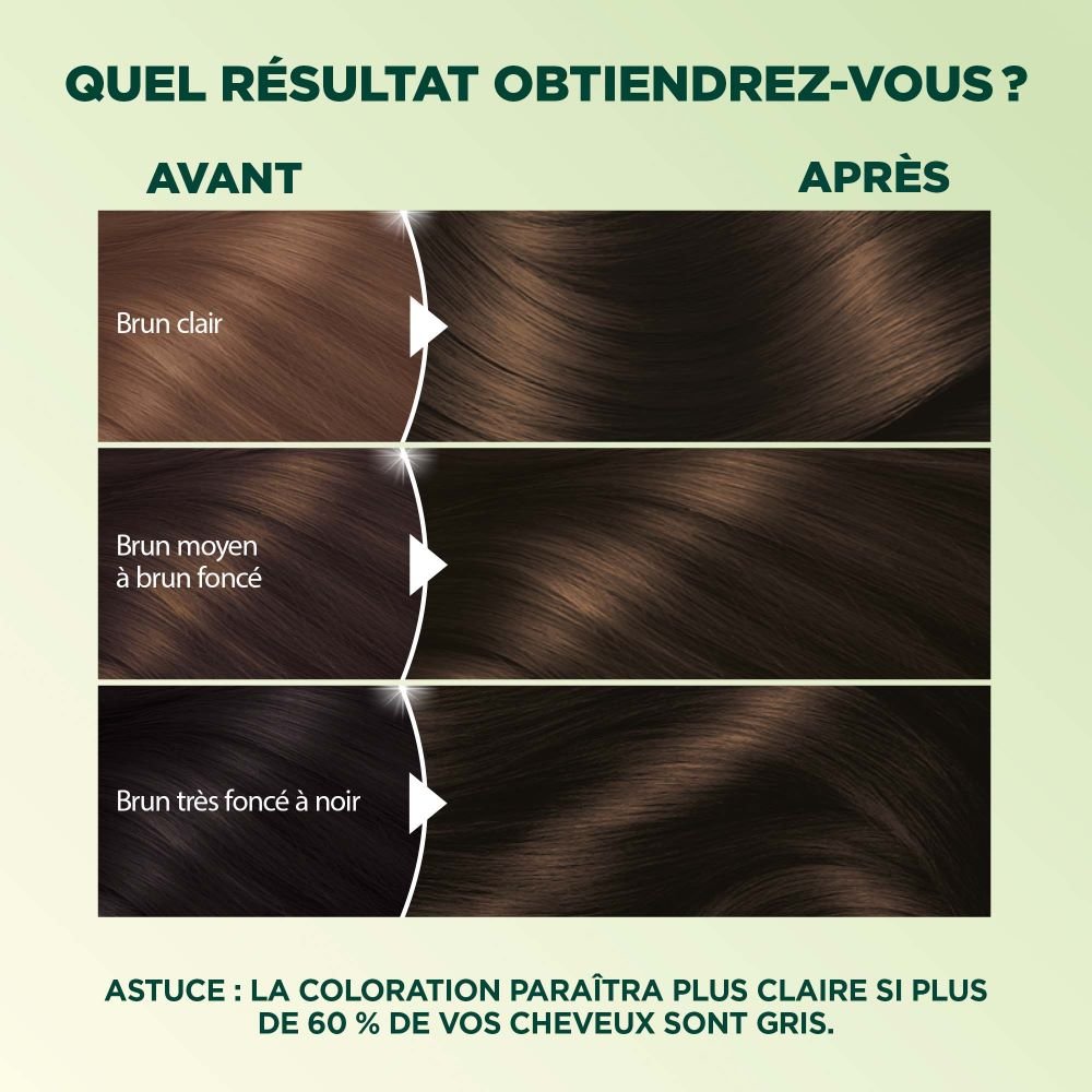 WFP 755029 ULTRA CREME 33 RESULTS FR